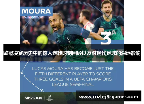欧冠决赛历史中的惊人逆转时刻回顾以及对现代足球的深远影响 欧冠决赛历史中的惊人逆转时刻回顾以及对现代足球的深远影响