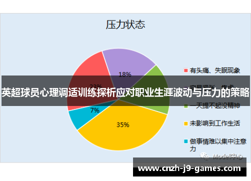 英超球员心理调适训练探析应对职业生涯波动与压力的策略