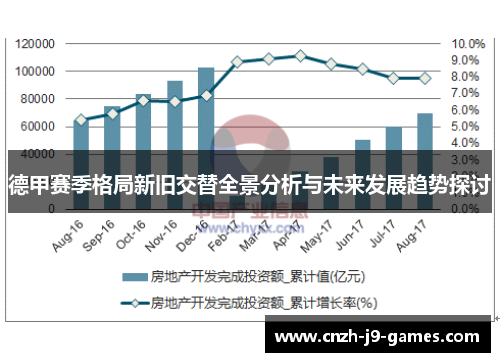 德甲赛季格局新旧交替全景分析与未来发展趋势探讨