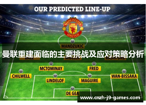 曼联重建面临的主要挑战及应对策略分析