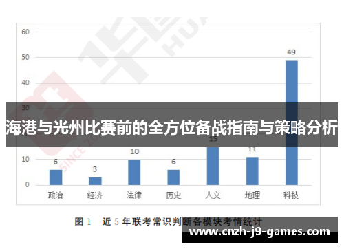 海港与光州比赛前的全方位备战指南与策略分析 海港与光州比赛前的全方位备战指南与策略分析