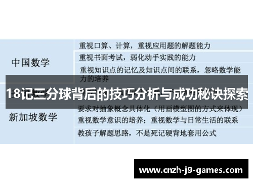 18记三分球背后的技巧分析与成功秘诀探索