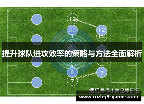 提升球队进攻效率的策略与方法全面解析