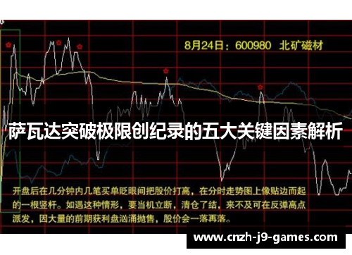 萨瓦达突破极限创纪录的五大关键因素解析