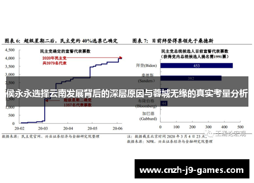 侯永永选择云南发展背后的深层原因与蓉城无缘的真实考量分析 侯永永选择云南发展背后的深层原因与蓉城无缘的真实考量分析