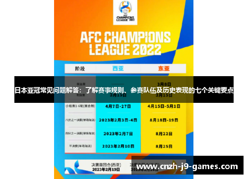 日本亚冠常见问题解答:了解赛事规则、参赛队伍及历史表现的七个关键要点 日本亚冠常见问题解答:了解赛事规则、参赛队伍及历史表现的七个关键要点