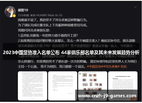2023中国足协准入名单公布 44家俱乐部名单及其未来发展趋势分析