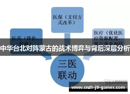 中华台北对阵蒙古的战术博弈与背后深层分析 中华台北对阵蒙古的战术博弈与背后深层分析