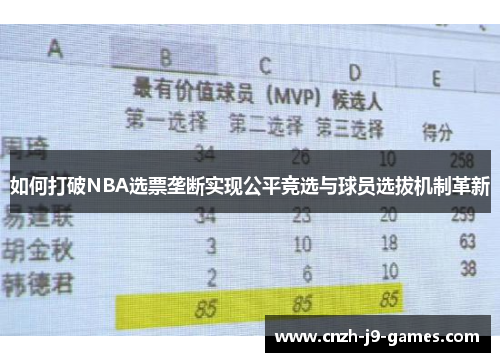如何打破NBA选票垄断实现公平竞选与球员选拔机制革新 如何打破NBA选票垄断实现公平竞选与球员选拔机制革新