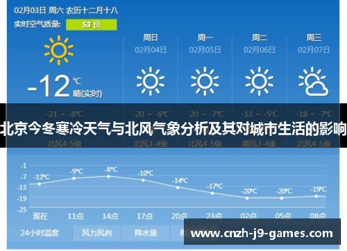 北京今冬寒冷天气与北风气象分析及其对城市生活的影响