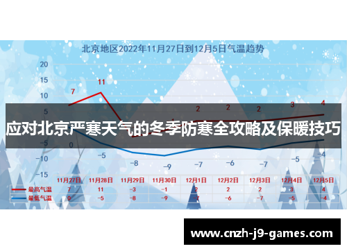 应对北京严寒天气的冬季防寒全攻略及保暖技巧 应对北京严寒天气的冬季防寒全攻略及保暖技巧