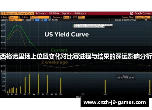 西格诺里场上位置变化对比赛进程与结果的深远影响分析 西格诺里场上位置变化对比赛进程与结果的深远影响分析