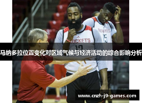 马纳多拉位置变化对区域气候与经济活动的综合影响分析 马纳多拉位置变化对区域气候与经济活动的综合影响分析