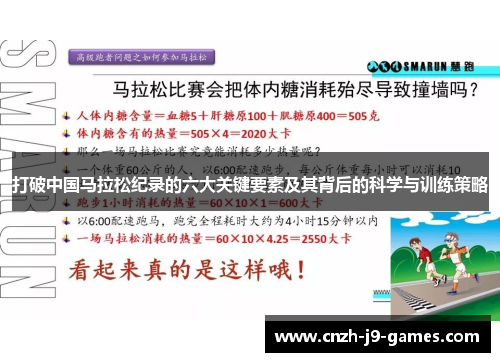 打破中国马拉松纪录的六大关键要素及其背后的科学与训练策略 打破中国马拉松纪录的六大关键要素及其背后的科学与训练策略