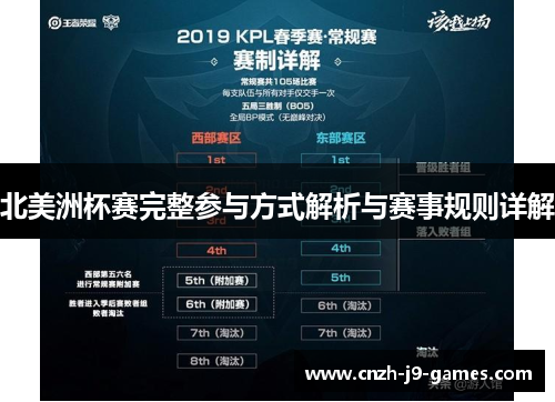 北美洲杯赛完整参与方式解析与赛事规则详解 北美洲杯赛完整参与方式解析与赛事规则详解