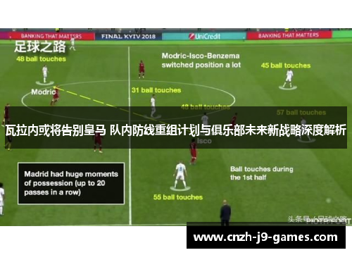 瓦拉内或将告别皇马 队内防线重组计划与俱乐部未来新战略深度解析