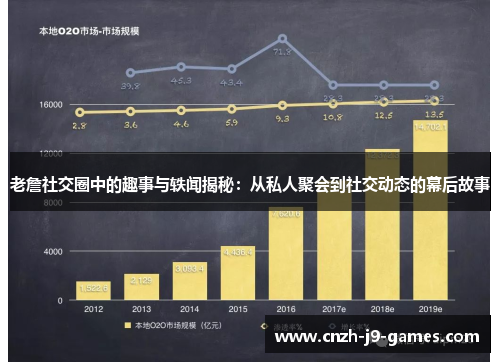 老詹社交圈中的趣事与轶闻揭秘:从私人聚会到社交动态的幕后故事 老詹社交圈中的趣事与轶闻揭秘:从私人聚会到社交动态的幕后故事