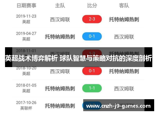 英超战术博弈解析 球队智慧与策略对抗的深度剖析 英超战术博弈解析 球队智慧与策略对抗的深度剖析