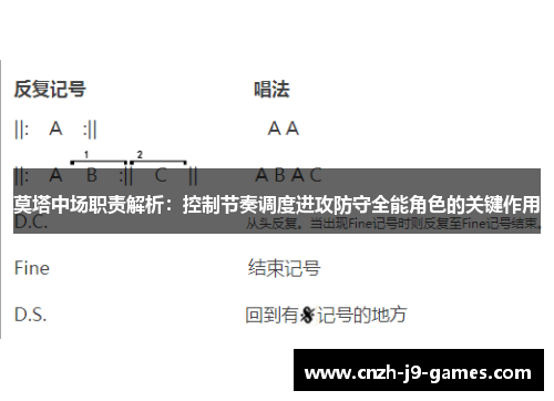 莫塔中场职责解析：控制节奏调度进攻防守全能角色的关键作用
