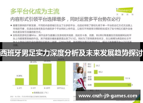 西班牙男足实力深度分析及未来发展趋势探讨 西班牙男足实力深度分析及未来发展趋势探讨