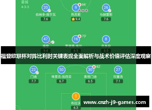 福登欧联杯对阵比利时关键表现全面解析与战术价值评估深度观察