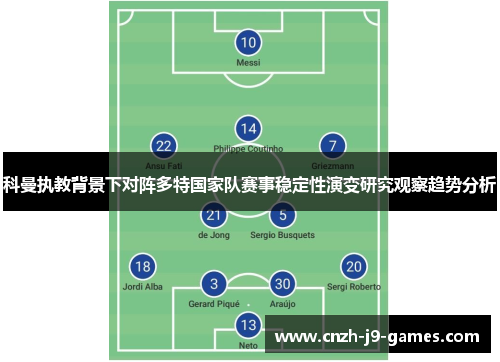 科曼执教背景下对阵多特国家队赛事稳定性演变研究观察趋势分析 科曼执教背景下对阵多特国家队赛事稳定性演变研究观察趋势分析